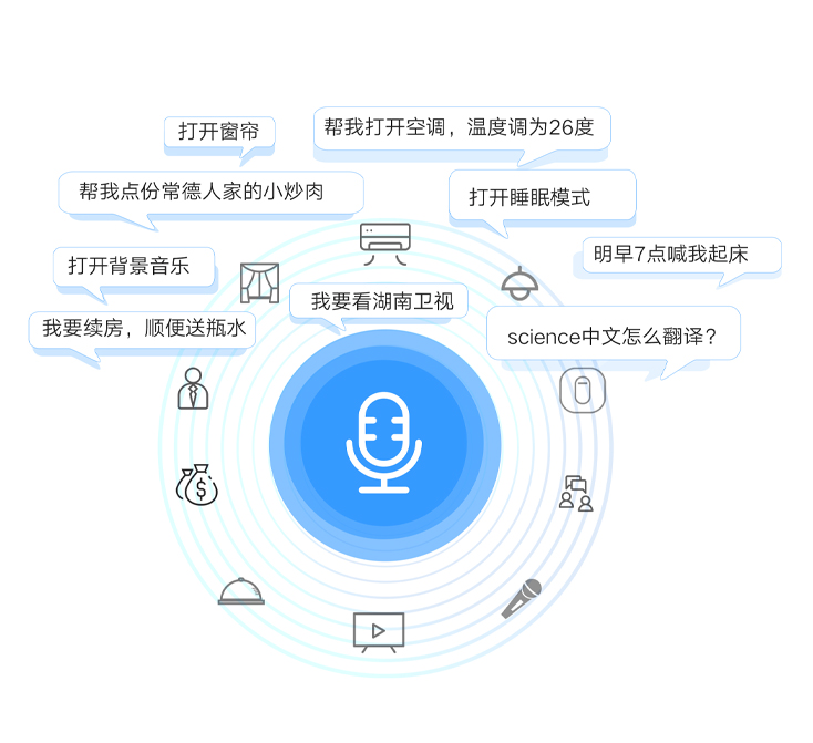 JELON智慧AI語音